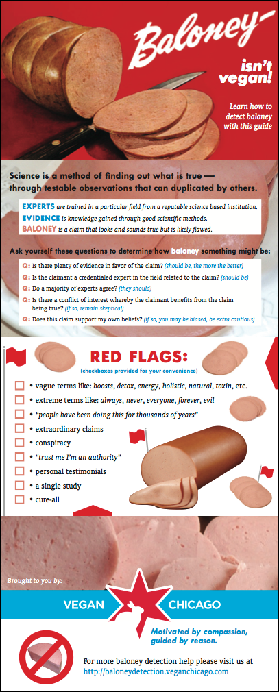 Infographic explaining what science is and how it works.